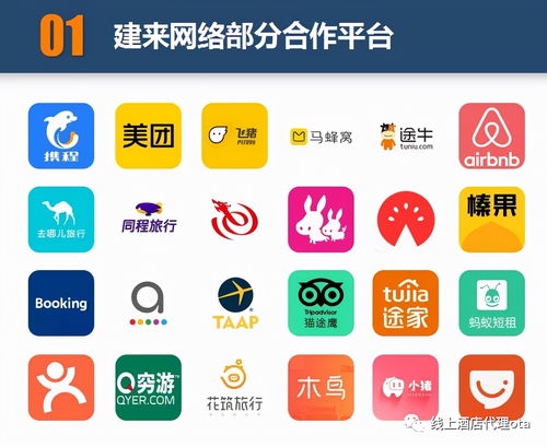 OTA線上酒店與傳統(tǒng)酒店的優(yōu)勢對比及線上酒店代理的運(yùn)營策略